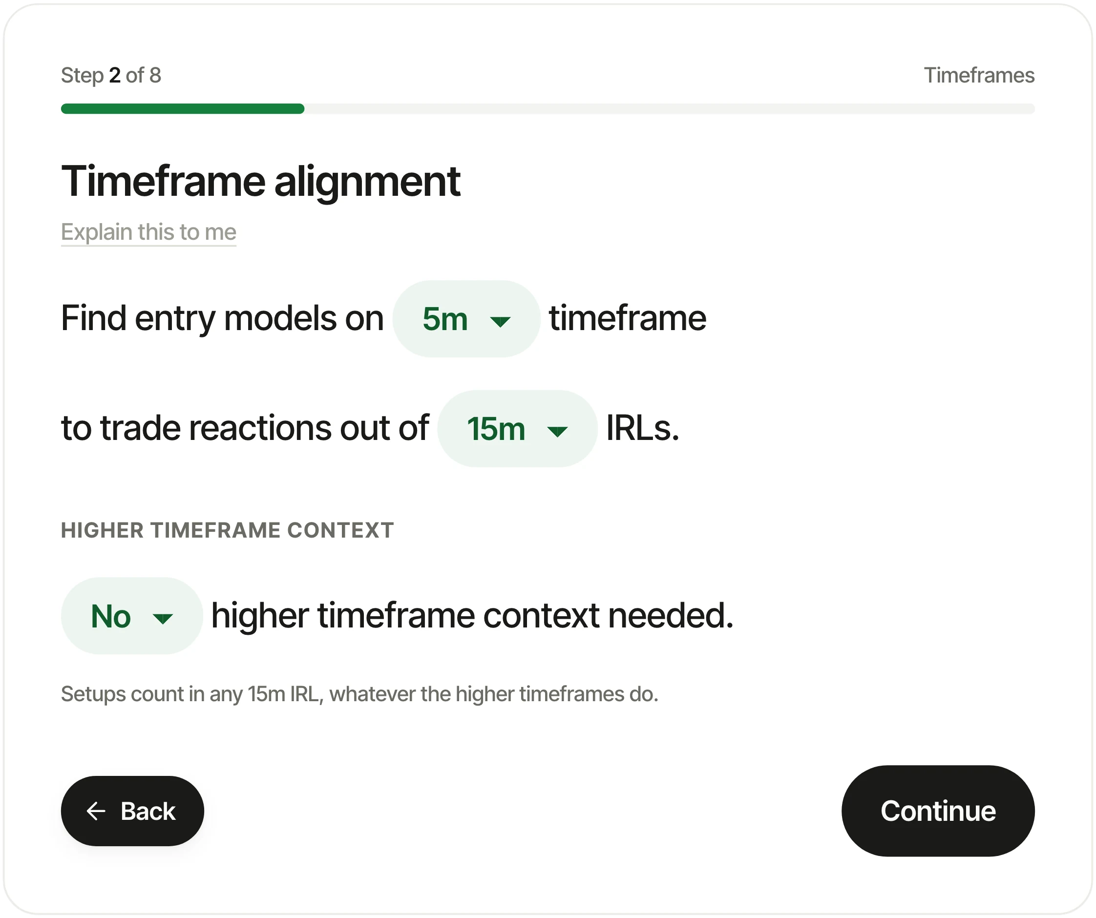 Step 2 of 8: find entry models on the 5m timeframe, reacting out of 15m IRLs.